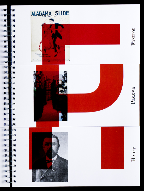 Telephone Alphabets page